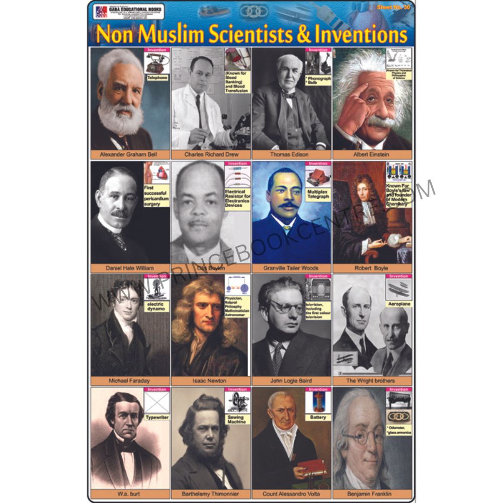 Science Sticker Inventors Sticker Of Famous Scientists & Their Inventions – Prince Book Centre